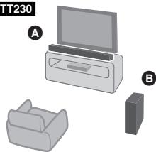 PANASONIC SCBTT230EG - Plaats de luidsprekers - 2