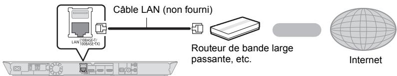 PANASONIC SCBTT230EG - BTT100 - 1
