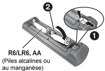 PANASONIC SCBTT230EG - ■ Utiliser la télécommande - 1