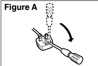 PANASONIC SCEN25 - How to replace the fuse - 1
