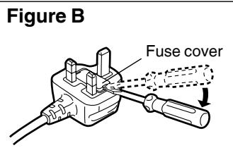 PANASONIC SCEN25 - How to replace the fuse - 2