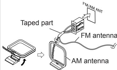 PANASONIC SCEN25 - FM/AM antenna - 1