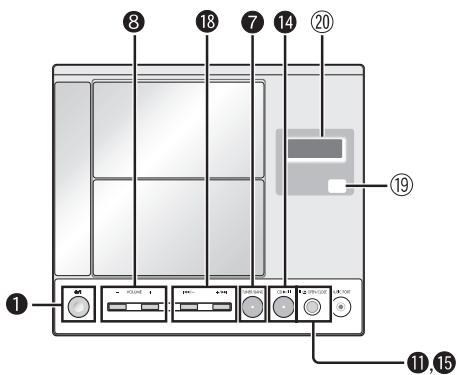 PANASONIC SCEN25 - Display - 3