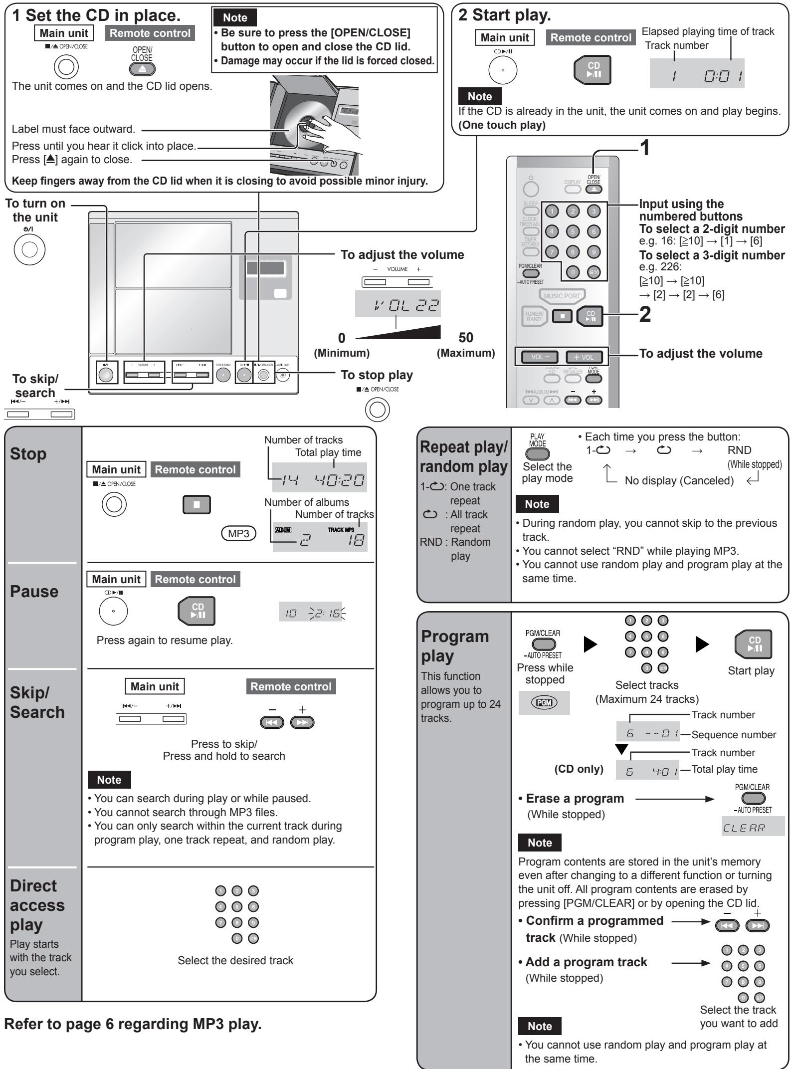 PANASONIC SCEN25 - Headphones - 2