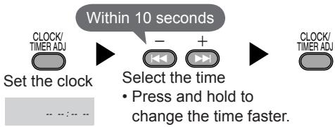 PANASONIC SCEN25 - Setting the time - 1