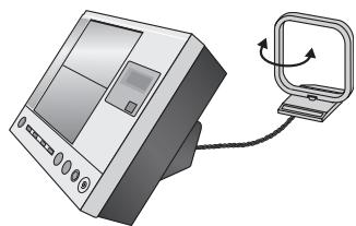 PANASONIC SCEN25 - To improve reception - 2