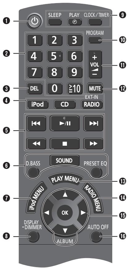 SLEEP PLAY CLOCK/TIMER 1 2 3 PROGRAM 1 4 5 6 + VOL - 7 8 9 DEL 0 ≥10 MUTE iPod CD EXT-IN RADIO 5 D.BASS SOUND PRESET EQ PLAY MENU RADIO MENU iPod MENU OK DISPLAY - DIMMER AUTO OFF ALBUM 16