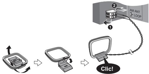 PANASONIC SCHC25EG - Raccorder l'antenne-cadre AM. - 1