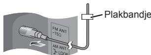 FM ANT -750 AM ANT -LOOP Plakbandje