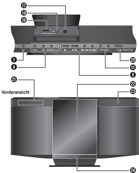 PANASONIC SCHC25EG - Hinweis: - 2