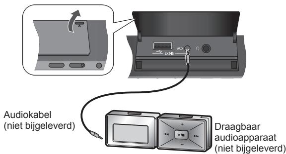Audiokabel (niet bijgeleverd) Draagbaar audioapparaat (niet bijgeleverd)