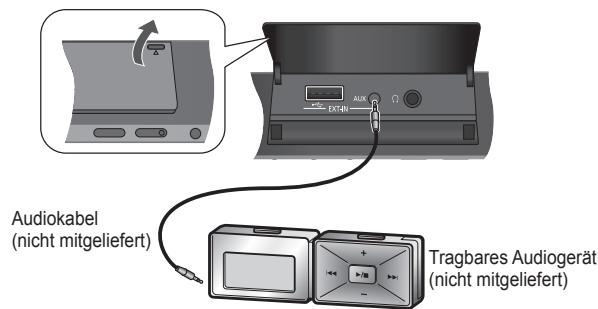PANASONIC SCHC25EG - Vorbereitung - 1