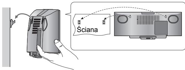 PANASONIC SCHC35EP - Zawies urzadzenie na scianie. - 1