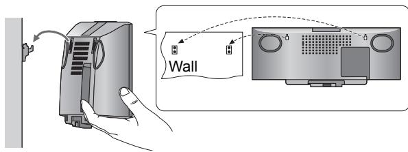 PANASONIC SCHC35EP - Hang the unit on the wall. - 1