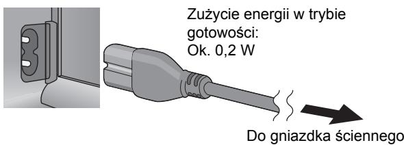 PANASONIC SCHC35EP - Podlacz kabel zasilania. - 1