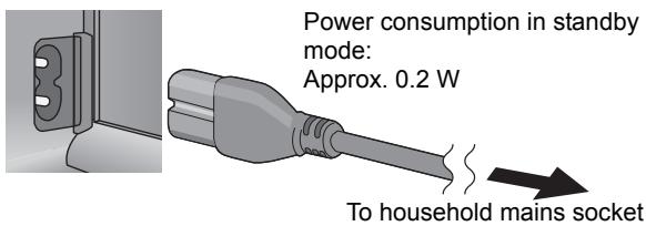 PANASONIC SCHC35EP - Connect the AC mains lead. - 1
