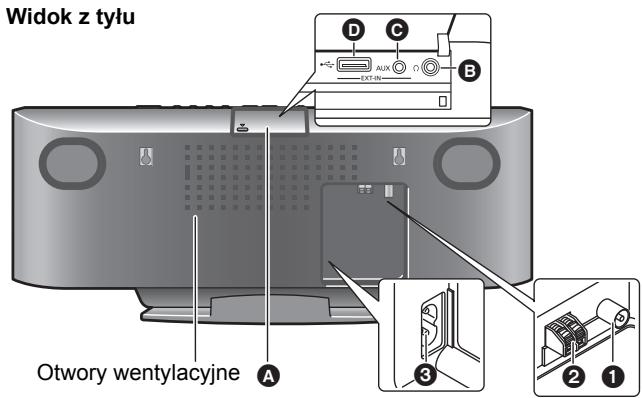 PANASONIC SCHC35EP - Informaté na temat gośników - 1