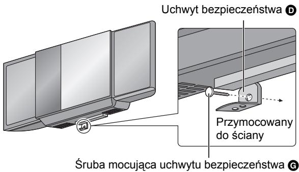PANASONIC SCHC35EP - WkrećŚrubes mocujadc uchwytu bezpieczeniastwa w celu przymocowania uchwytu bezpieczeniastwa do sciany. - 1