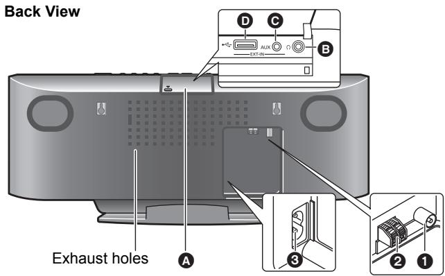 PANASONIC SCHC35EP - Notes on speakers - 1