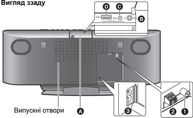 PANASONIC SCHC35EP - Ppimitkn 0do DnHaMikIB - 1