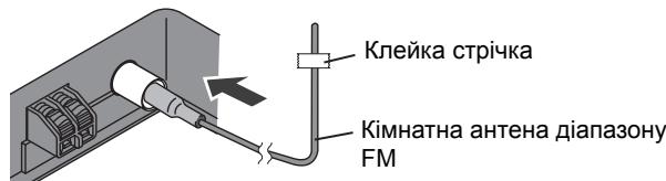 PANASONIC SCHC35EP - 1ПидкнючehняКIMHaTHOi aHTeHnДIANa3OHy FM. - 1