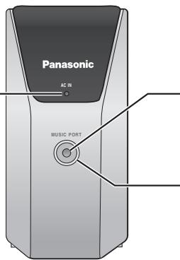 PANASONIC SCHT441W - AC supply indicator [AC IN] - 1