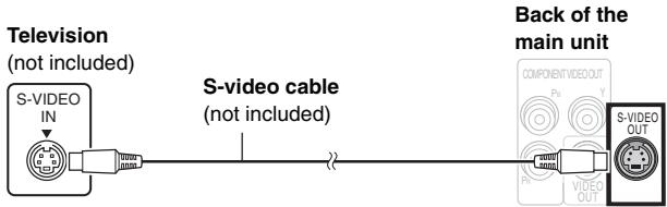 PANASONIC SCHT441W - Other video connections for improved picture quality - 1