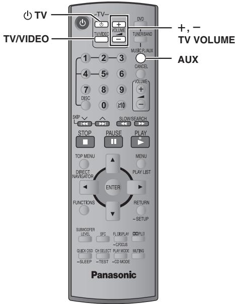 PANASONIC SCHT441W - Adjusting the volume of each speaker: Speaker level adjustments - 1