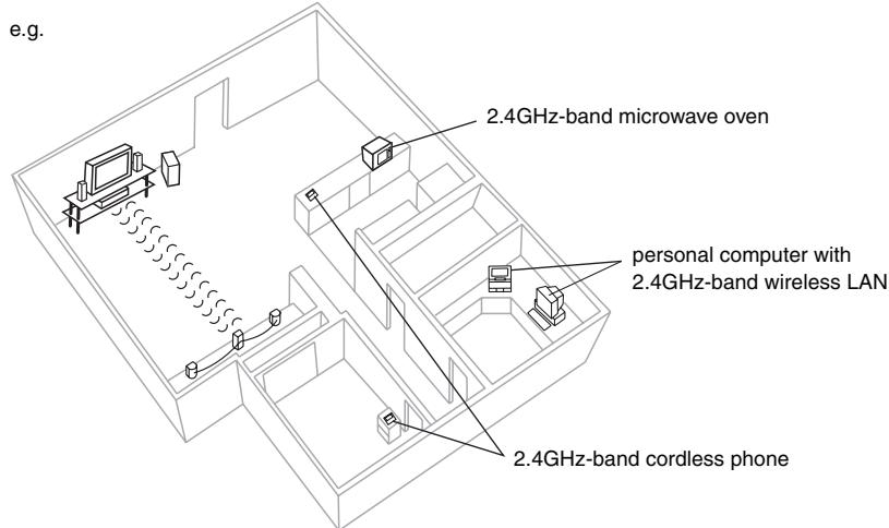 PANASONIC SCHT441W - Avoiding interference - 1