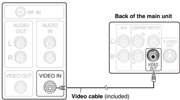 PANASONIC SCHT441W - Basic video connection - 1
