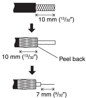 PANASONIC SCHT441W - ③ Install the coaxial cable. - 1