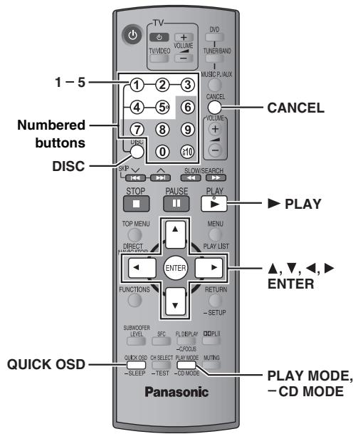 PANASONIC SCHT441W - Using the remote control - 3