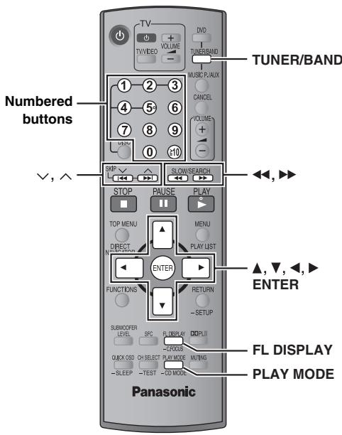 PANASONIC SCHT441W - ③ Install the coaxial cable. - 4