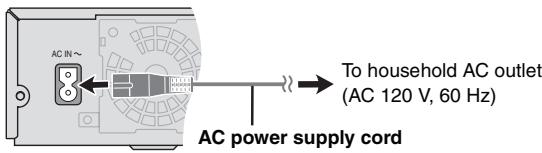 PANASONIC SCHT441W - STEP5 AC cord connections - 2
