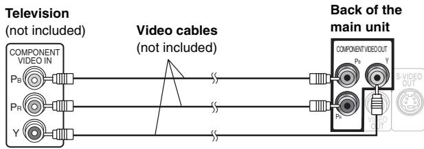 PANASONIC SCHT441W - Using the S-VIDEO OUT terminal - 1