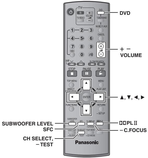 PANASONIC SCHT441W - Note - 1