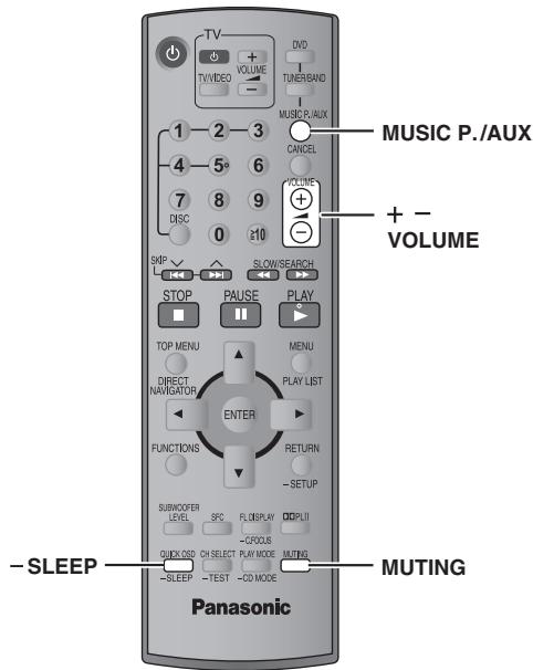 PANASONIC SCHT441W - Operating the television - 1