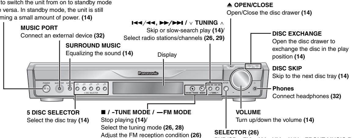 PANASONIC SCHT441W - OPEN/CLOSE - 1