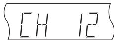 PANASONIC SCHT441W - Selecting the preset channels - 1