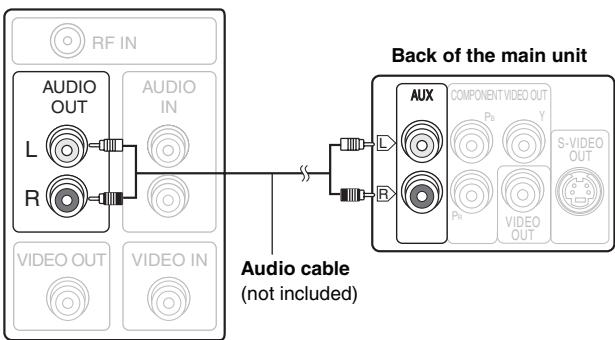 PANASONIC SCHT441W - Basic audio connection - 1