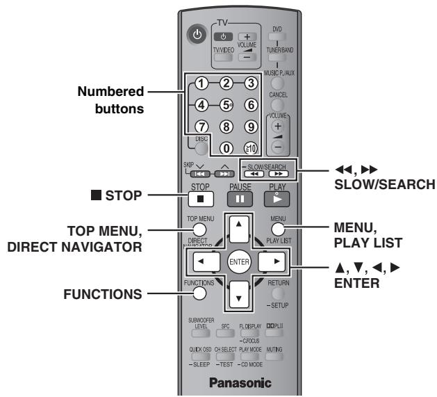 PANASONIC SCHT441W - RANDOM 2 - 2