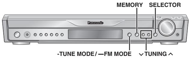 PANASONIC SCHT441W - To finish the speaker setting - 2