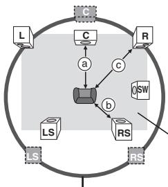 PANASONIC SCHT441W - (Effective when playing multi-channel audio) - 1
