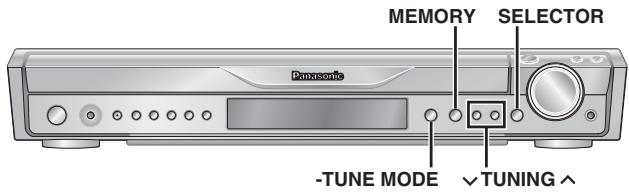 PANASONIC SCHT441W - ③ Install the coaxial cable. - 5