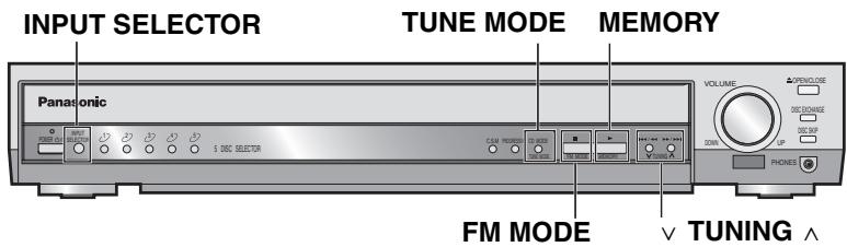 PANASONIC SCHT692 - To finish the speaker setting - 2