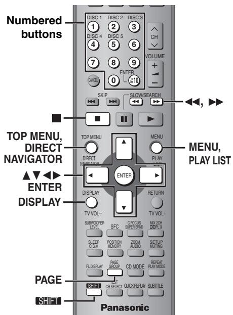 PANASONIC SCHT692 - All group, random and program play - 5
