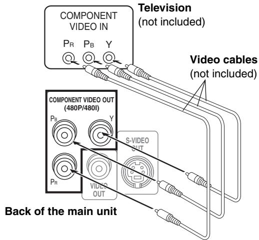 PANASONIC SCHT692 - S-VIDEO OUT terminal - 2