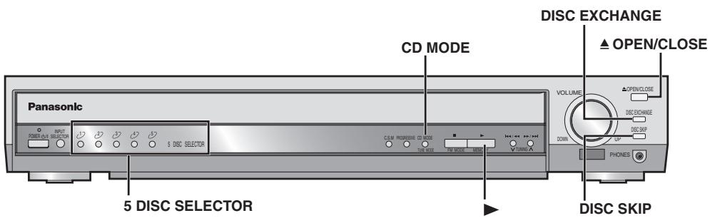 PANASONIC SCHT692 - ■ Disc handling precautions - 3