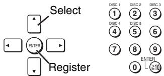 PANASONIC SCHT692 - Playing a play list - 4