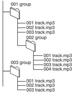 PANASONIC SCHT692 - Naming folders and files - 1